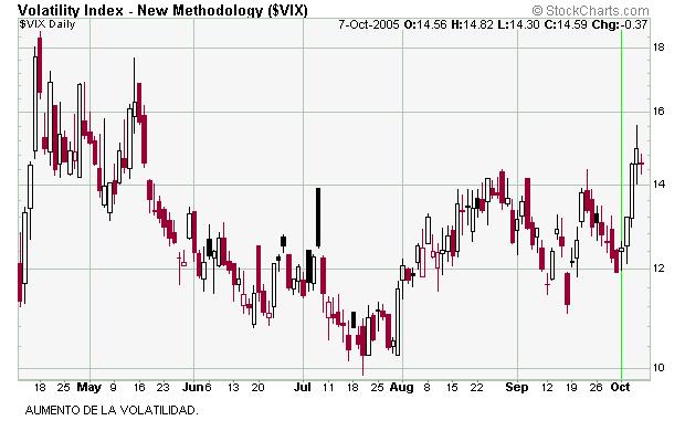 VIX.JPG