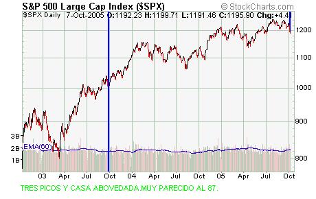 spx.JPG