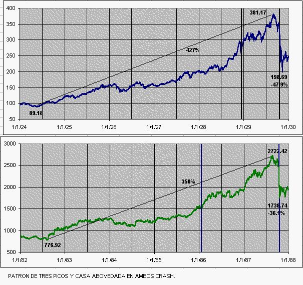 DOW JONES.JPG