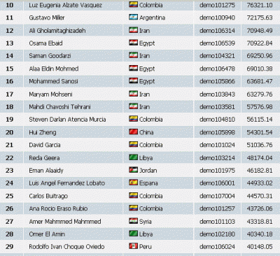2009-02-13_180212_concurso_ifc_clasificacion.gif