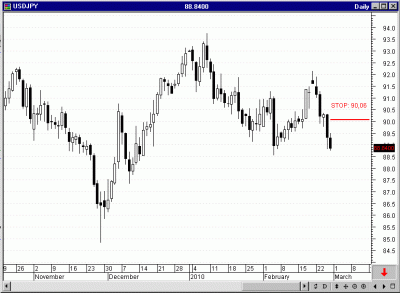graficousdjpy1310.gif