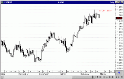 graficousdchf1310.gif