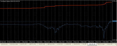 2010-03-02_130811-equity-balanceM5.png