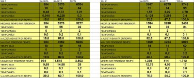 tiempos 1994.jpg