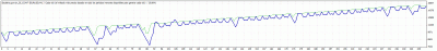 TesterGraph.gif