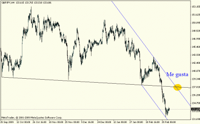 gbpjpy.gif