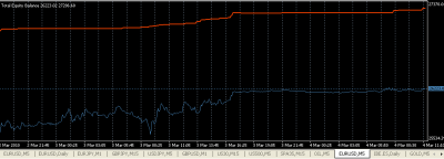 2010-03-04_112251-equity-balance.png