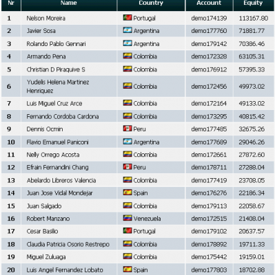 2010-03-04_1222-clasificacion020-equity18703.png