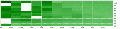 OptimizationReport.gif