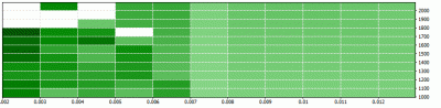 OptimizationReport2.gif