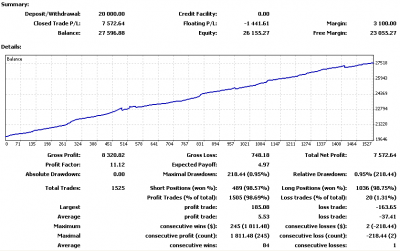 2010-03-06_121510-stats-mt4.png