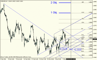 eur.gif