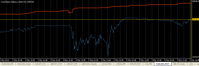 2010-03-09_202756-equity-balance-inicio-hedge-gbpusd.png