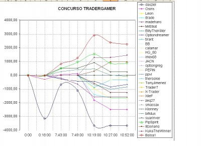 clasificacion_alternativa.jpg