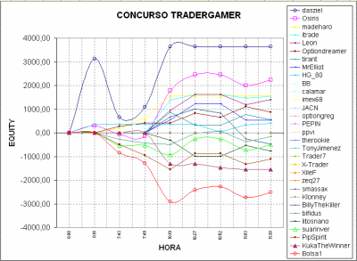 2010-03-10_113406-grafico.png