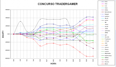 2010-03-10_133219-grafico.png