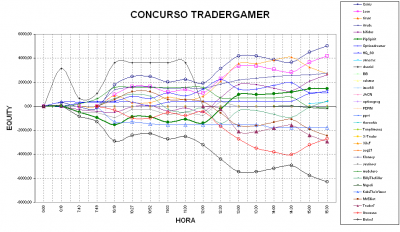 2010-03-10_153353-grafico.png