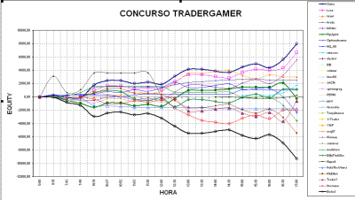 2010-03-10_170519-grafico.png