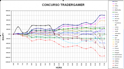 2010-03-10_173758-grafico.png