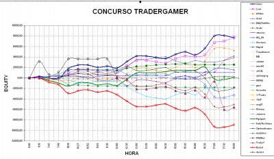 2010-03-10_180403-grafico.png