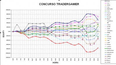 2010-03-10_183708-grafico.png