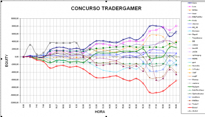 2010-03-10_190935-grafico.png
