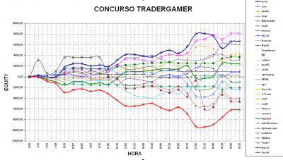 2010-03-10_193432-grafico.png
