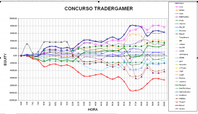 2010-03-10_200527-grafico.png