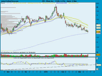 Pfizer, Inc..png