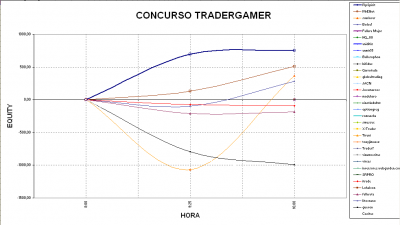 2010-03-17_1030-grafico.png