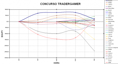 2010-03-17_1106-grafico.png