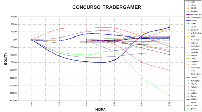 2010-03-17_1130-grafico.png