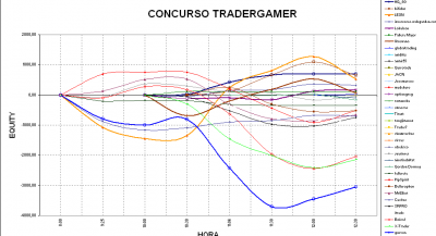 2010-03-17_1230-grafico.png