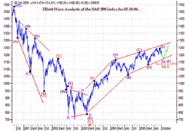 spx.jpg