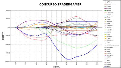 2010-03-17_1300-grafico.png