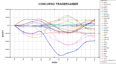 2010-03-17_1330-grafico.png