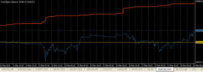 2010-03-18_085253-balance-equity.png