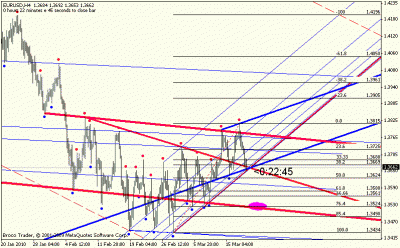 eur.gif