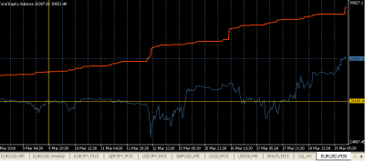 2010-03-19_123545-equity-blance-maravilloso.png