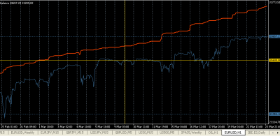 2010-03-23_234351-equity-balance.png