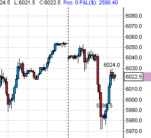 2010-03-24_125232-le-pillo-el-punto-al-dax.png