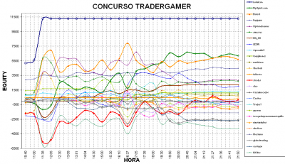 grafico-excel.png