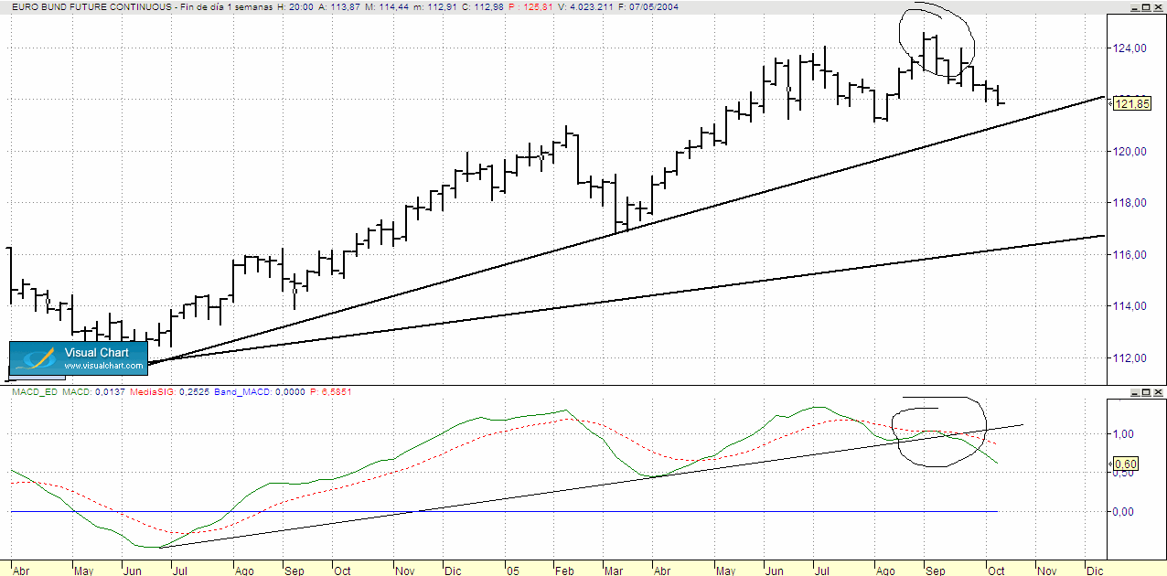 bund.gif