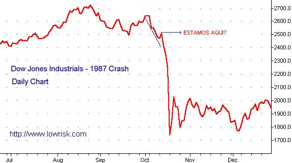 CRASH 87.JPG