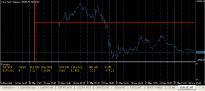 2010-03-30_010931-equity-balance.png