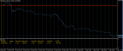 2010-04-03_193611-equity-balance.png