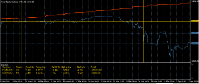 2010-04-03_193438-equity-balance.png
