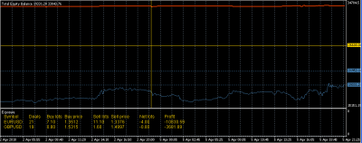 2010-04-05_213643-equity-balance-exposure.png