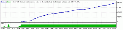 2007_2010_limit20_1h.gif