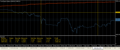 2010-04-06_104021-equity-blance-exposure.png